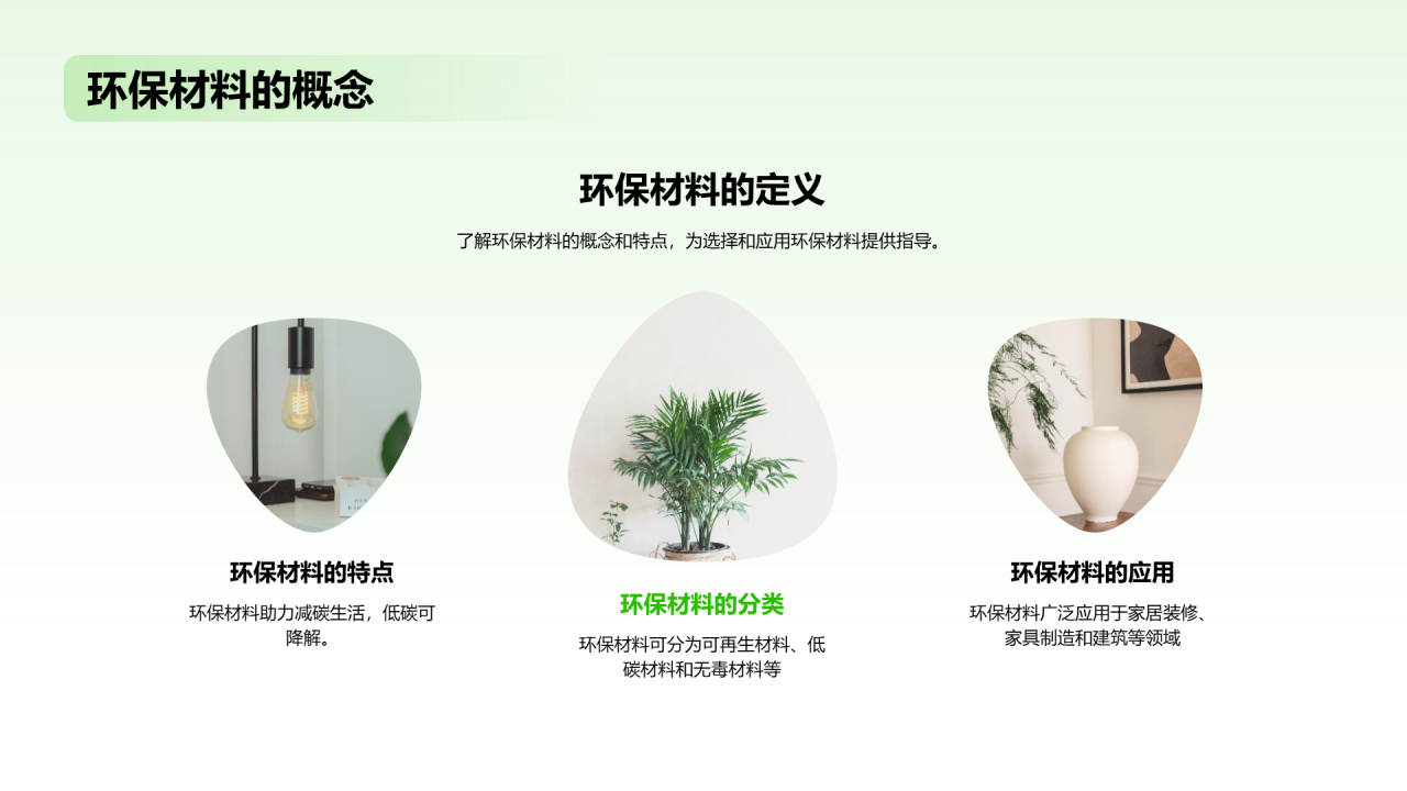 绿色环保家具材料 选择、应用与未来趋势